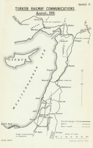 Turkish railway communications