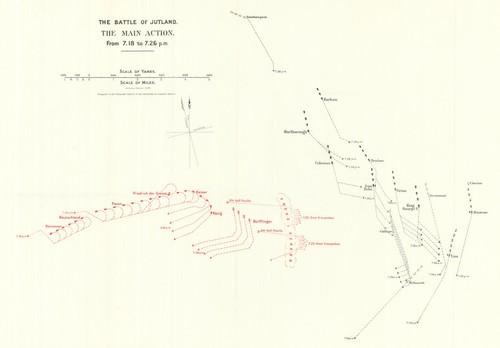 Battle jutland main - battle, of