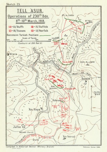 Tell asur 10 - tell, 8–10