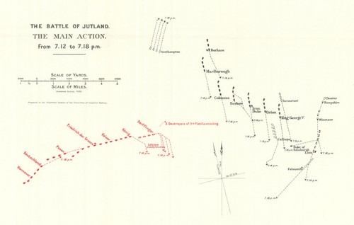 Battle jutland main - jutland.,