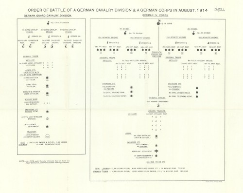 German cavalry division - german,
